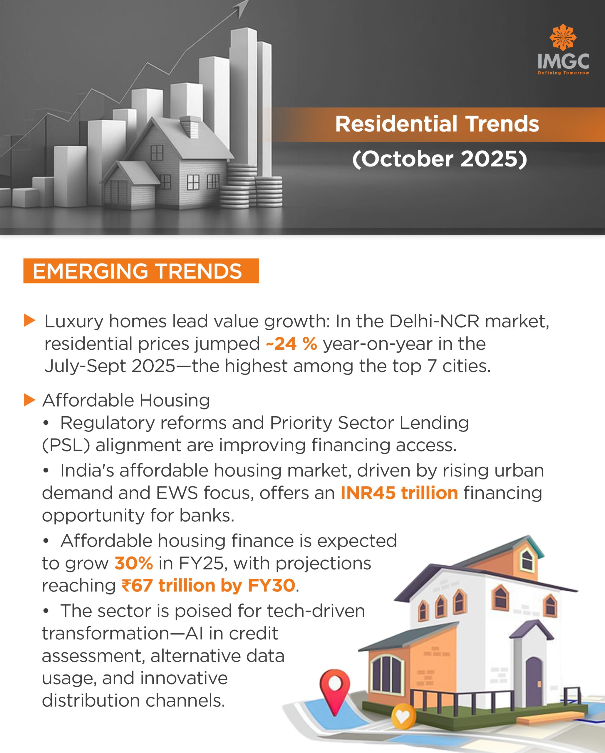 How can an NRI take a home loan in India?